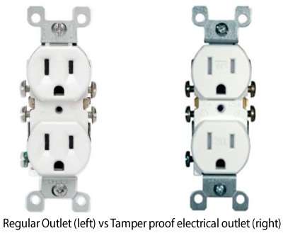 electricaloutlets